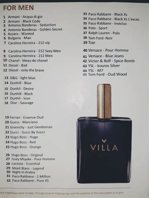 villa perfume wholesale account.